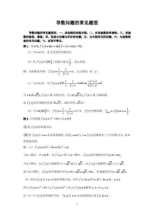 导数问题的常见题型