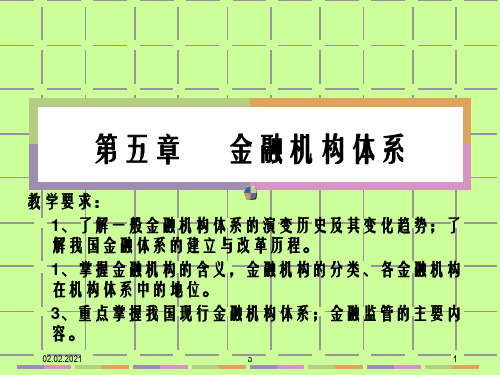 金融机构体系教学