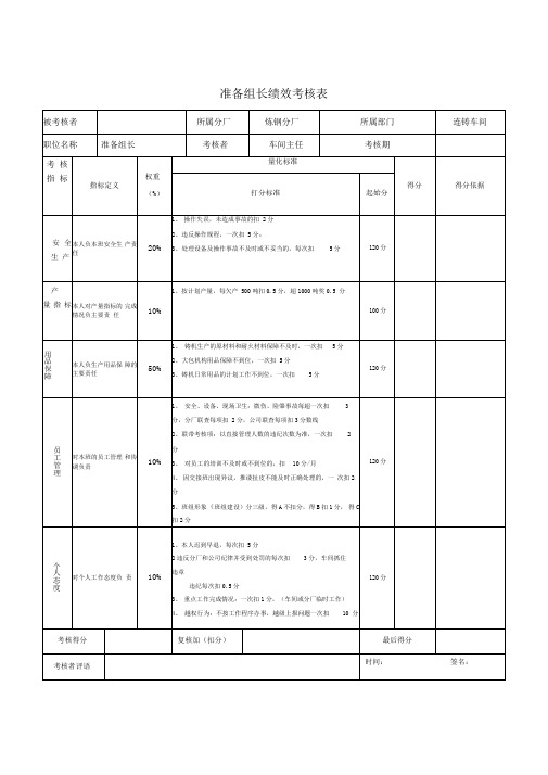 准备组长绩效考核表