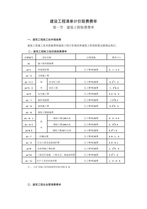 建设工程清单计价取费费率