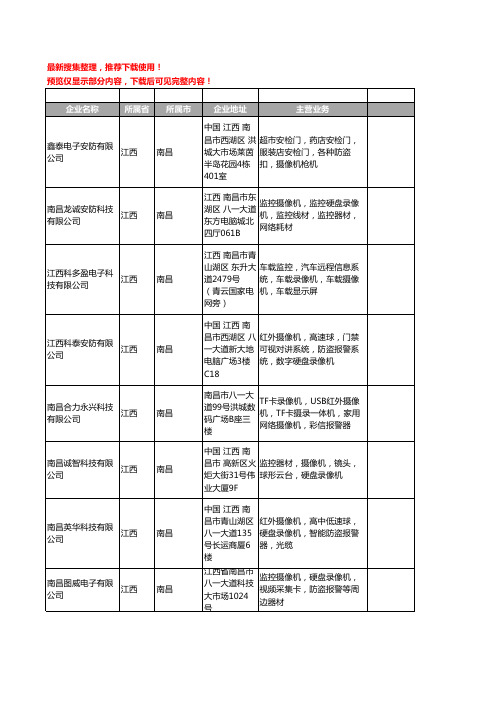 新版江西省录像机工商企业公司商家名录名单联系方式大全14家