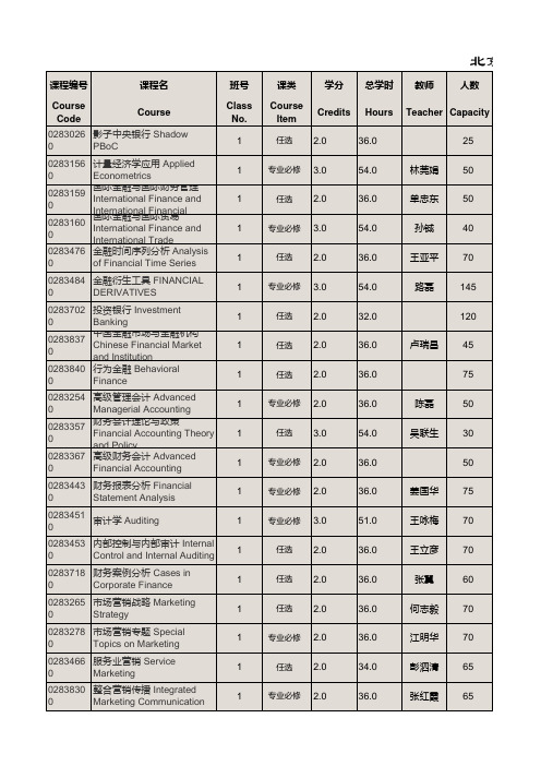 北京大学光华管理学院课程表