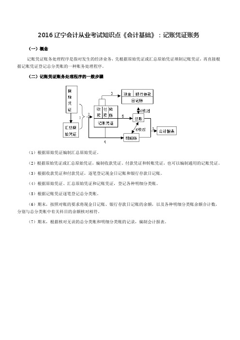 会计从业考试知识点《会计基础》记账凭证账务