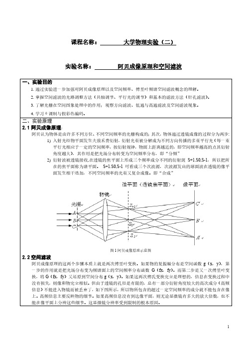 阿贝成像原理和空间滤波实验报告