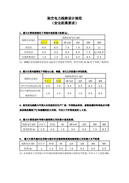 电力架空线路安全距离规定