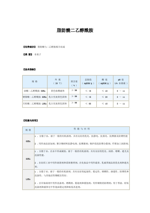 脂肪酸二乙醇酰胺