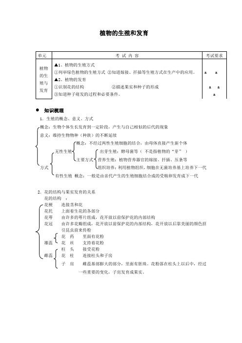 植物的生殖和发育