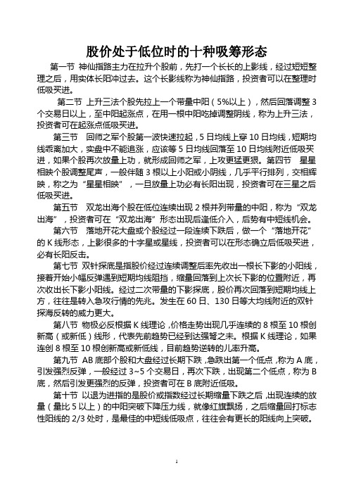 股价处于低位时的十种吸筹形态(挖金利器)