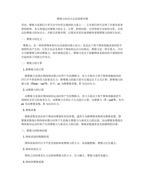 摩擦力知识点总结思维导图