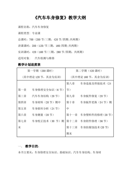 汽车车身修复教学大纲