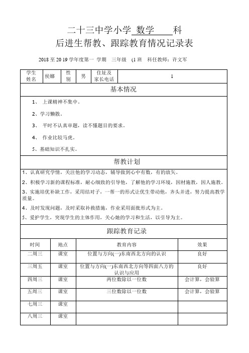 后进生帮教、跟踪记录表(侯娜)