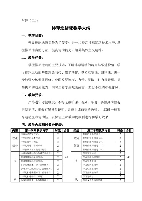 排球选修课教学大纲