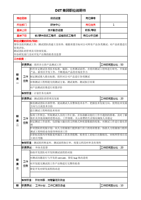 DST集团职位说明书-测试经理