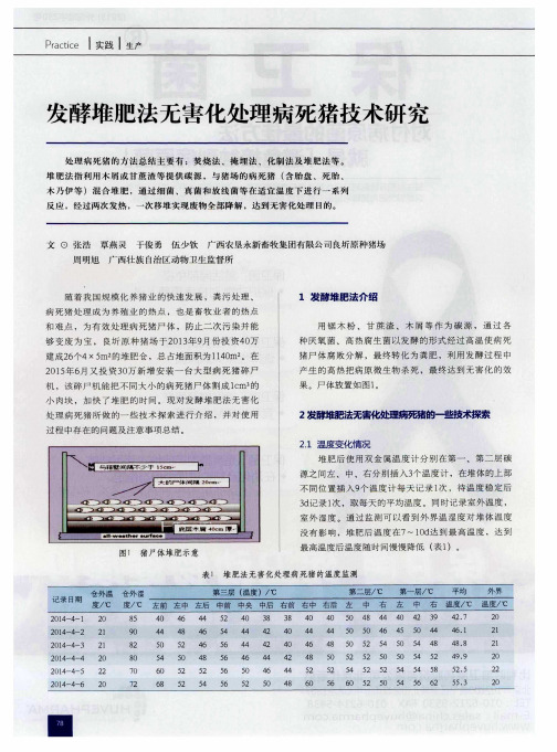 发酵堆肥法无害化处理病死猪技术研究