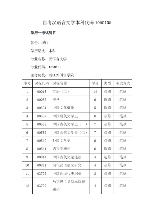 自考汉语言文学本科代码1050105