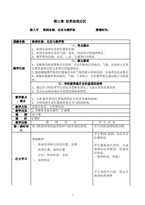 区域地理复习第3章世界地理分区第八节欧洲东部、北亚与俄罗斯