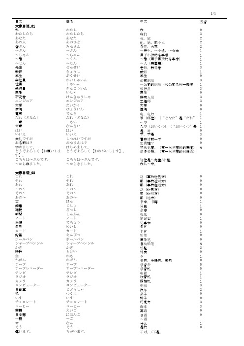 大家日语单词表