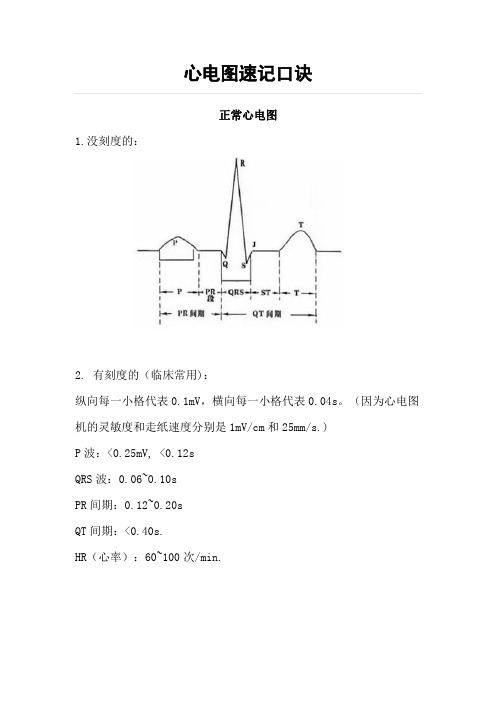 心电图速记口诀