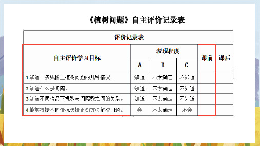 植树问题(课件)四年级上册数学青岛版