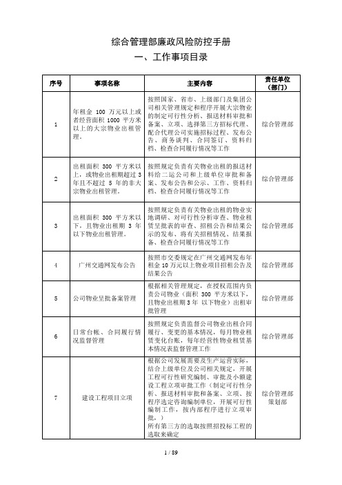 综合管理部廉政风险防控手册(DOC 95页)