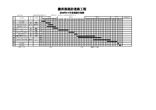 道路工程施工进度计划表(2)