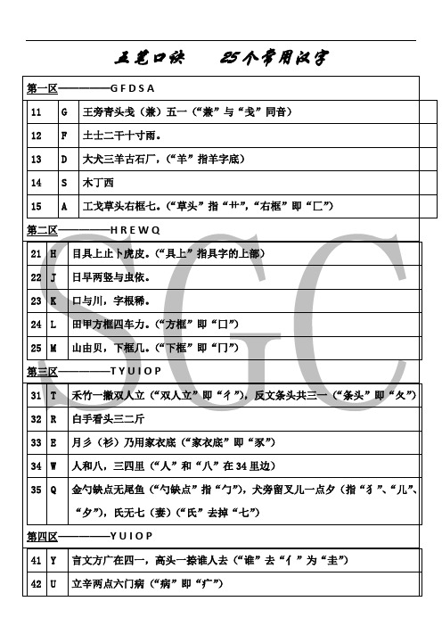 五笔打字口诀与25个常用汉字