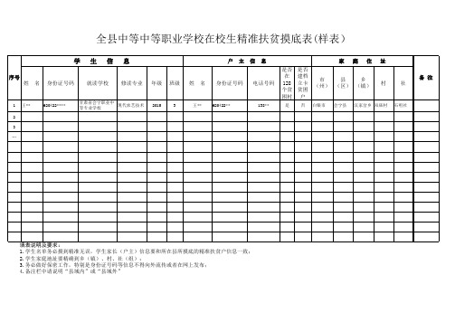 中等职业学校在校生精准扶贫摸底表