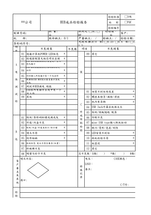 HUB成品检验报告