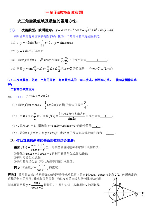 三角函数求值域专题(最新整理)