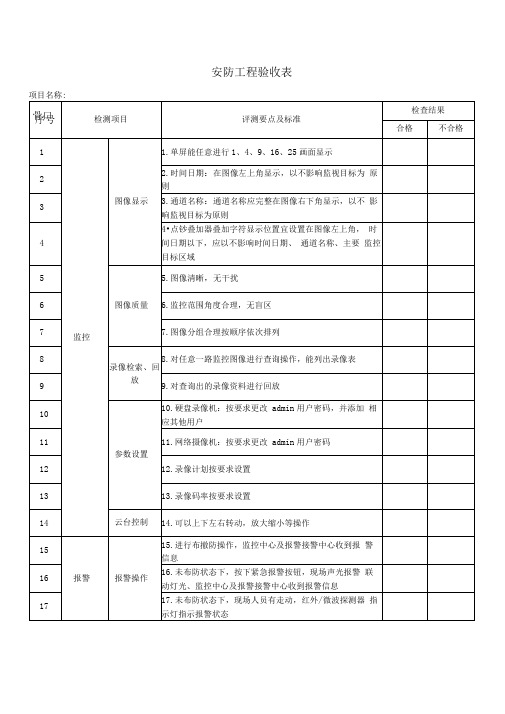 安防工程验收表