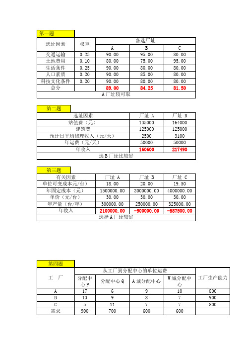 生产与运作管理(第二版)第五章课后习题答案