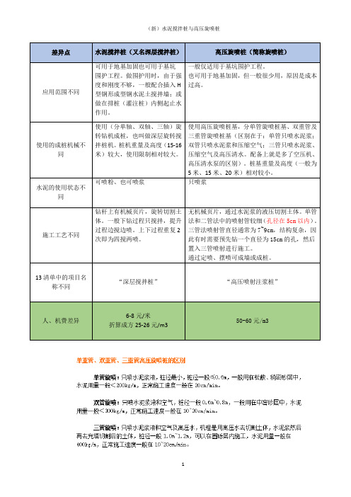 (新)水泥搅拌桩与高压旋喷桩