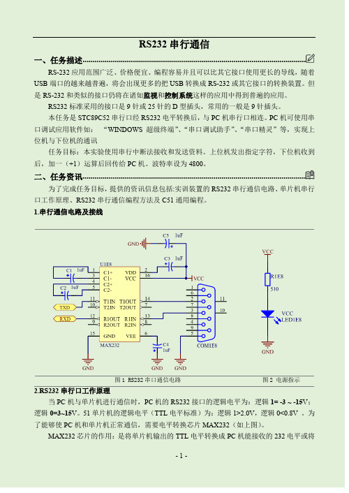 RS232串行通信编程方法