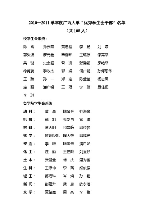 2010-2011学年度广西大学“优秀学生会干部”名单