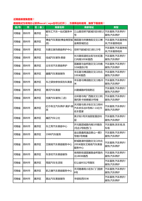 2020新版河南省郑州市惠济区汽车美容工商企业公司商家名录名单黄页联系方式大全52家