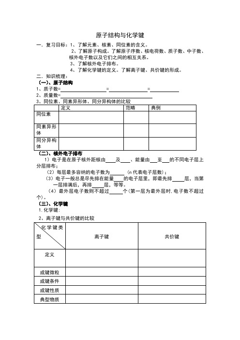 原子结构与化学键教案