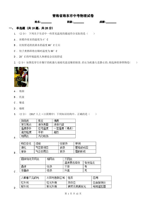 青海省海东市中考物理试卷