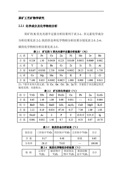 石煤钒矿工艺矿物学讲解