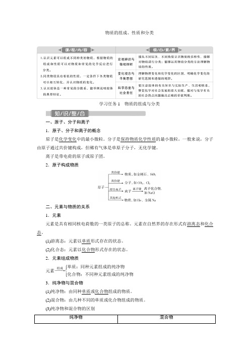 高三化学一轮复习第二章第一节 物质的组成、性质及分类教案与课时作业