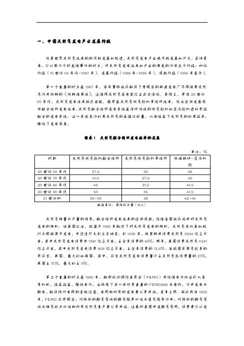 我国天然气发电市场规模现状与发展模式