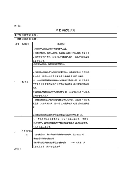 建筑消防设施验收检测内容
