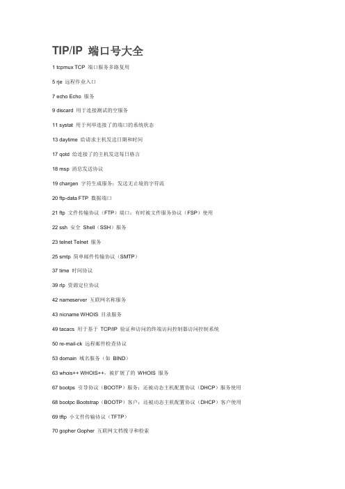 端口号大全