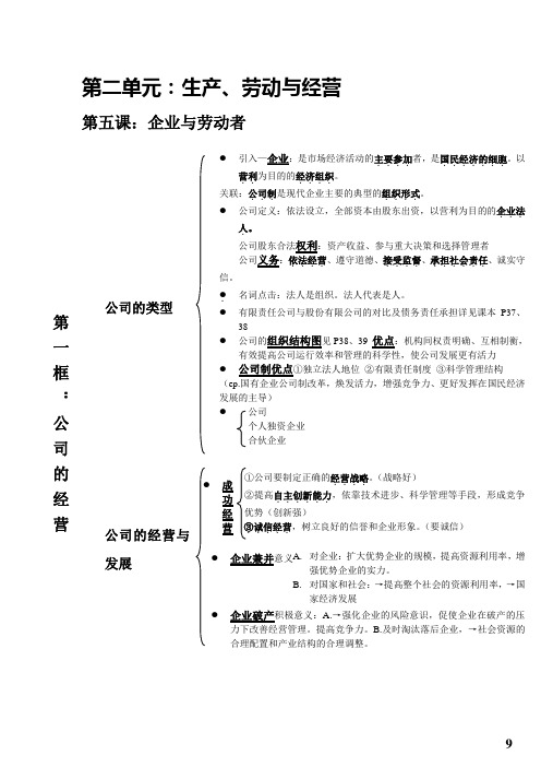 普通高中思想政治必修1经济生活知识点整理第二单元第五课