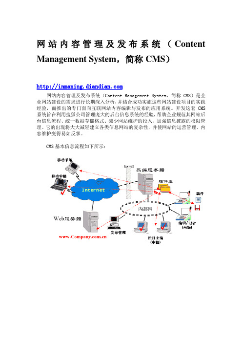 网站内容管理及发布系统(Content Management System,简称CMS)