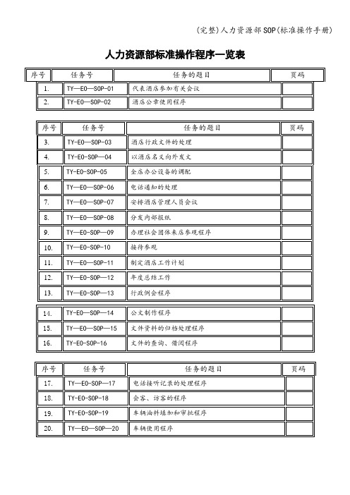 (完整)人力资源部SOP(操作手册)