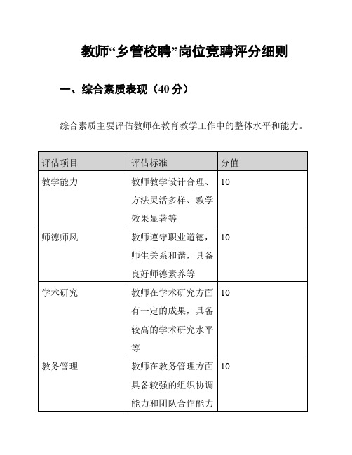 教师“乡管校聘”岗位竞聘评分细则