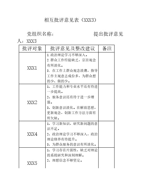 相互批评意见表(XXX3)