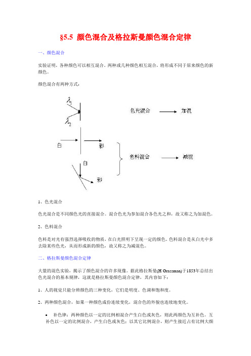 §5.5 颜色混合及格拉斯曼颜色混合定律