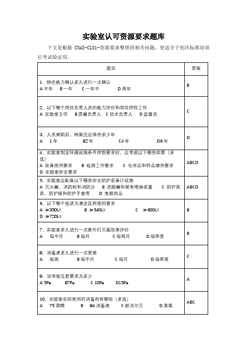 实验室认可资源要求题库