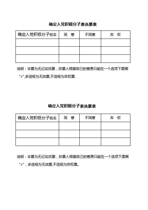 确定为入党积极分子表决票